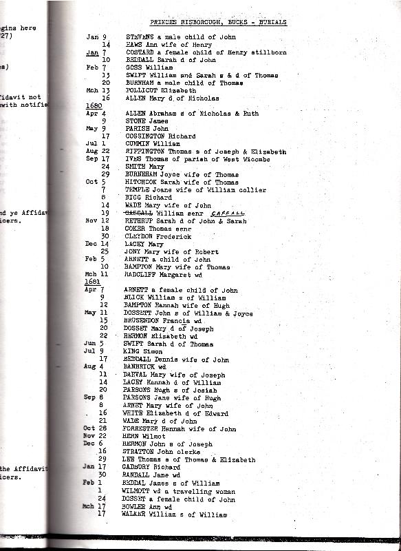 Princes Risborough Burial Transcripts 1679